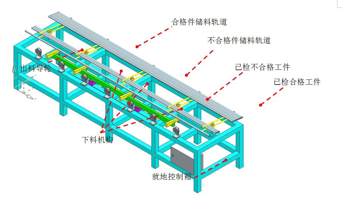 鋯棒超聲檢測自動(dòng)控制系統研制