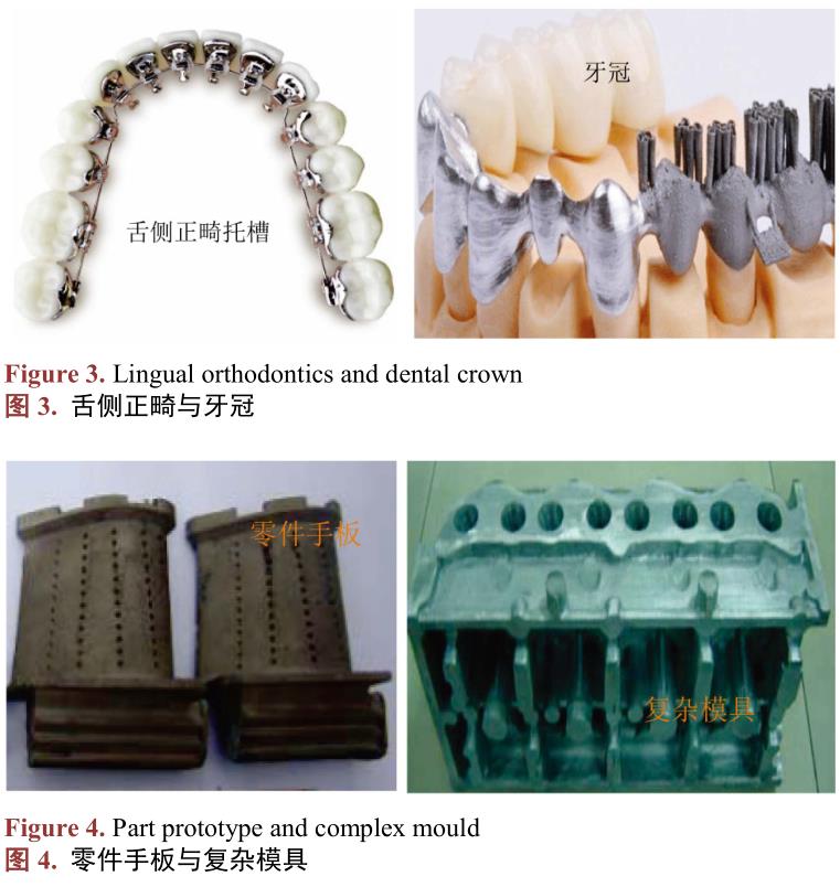 鈦合金3D打印技術(shù)的應用及研究現狀