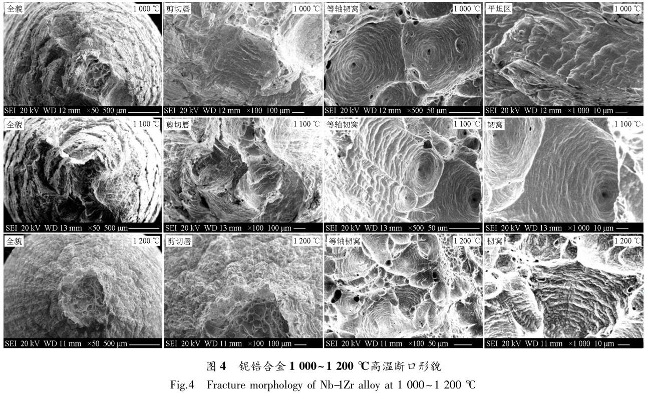 鈮鋯合金高溫力學(xué)性能及變形機制研究