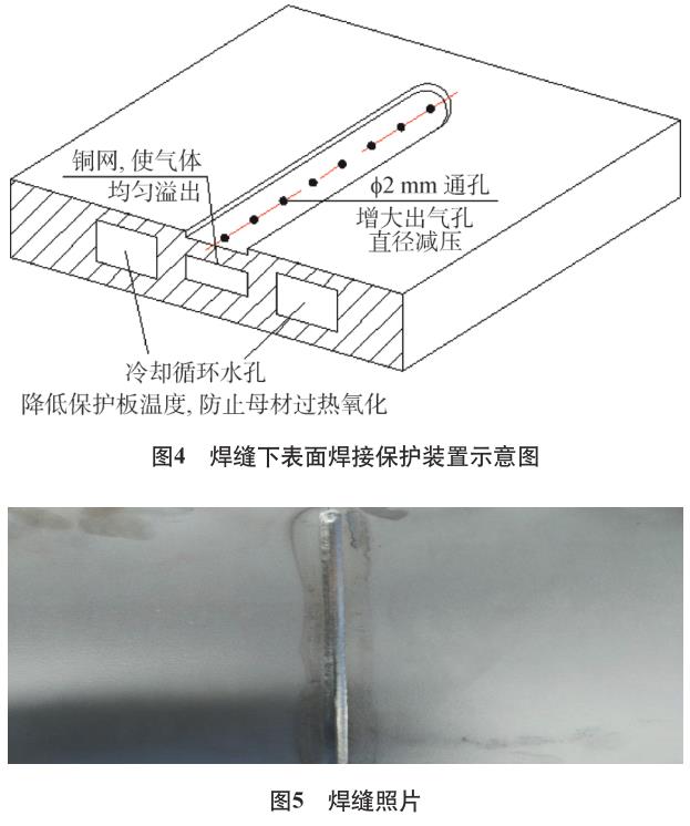 鋯合金板材焊接惰性氣體保護裝置的改進(jìn)和應用