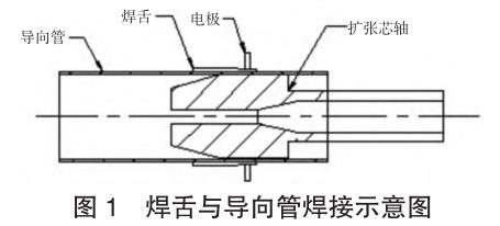 焊接工藝參數對鋯合金棒管材電阻點(diǎn)焊性能的影響