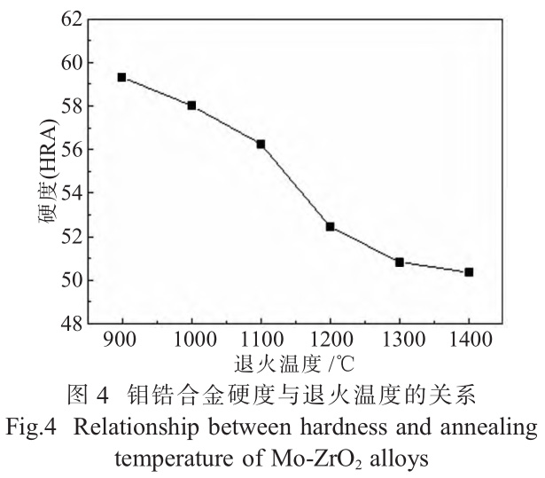 退火溫度對鉬鋯合金組織和力學(xué)性能的影響